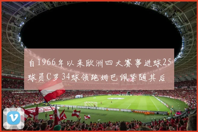 自1966年以来欧洲四大赛事进球25球员C罗34球领跑姆巴佩紧随其后